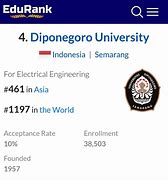 Teknik Elektro Undip Peringkat Berapa